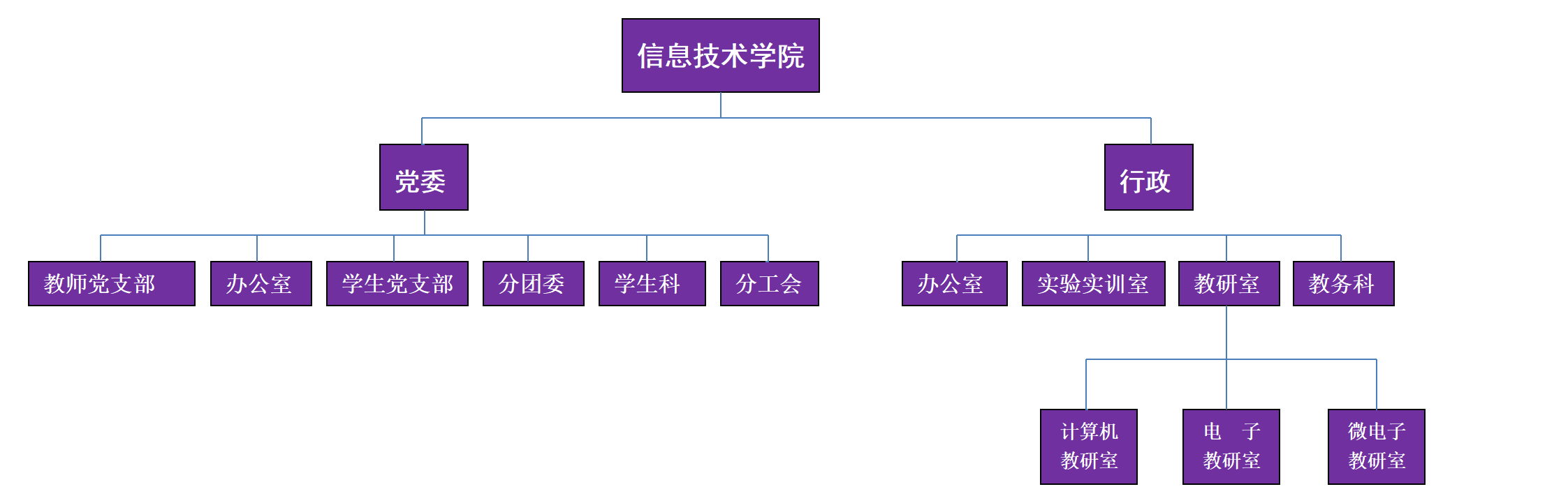 内部架构新_01